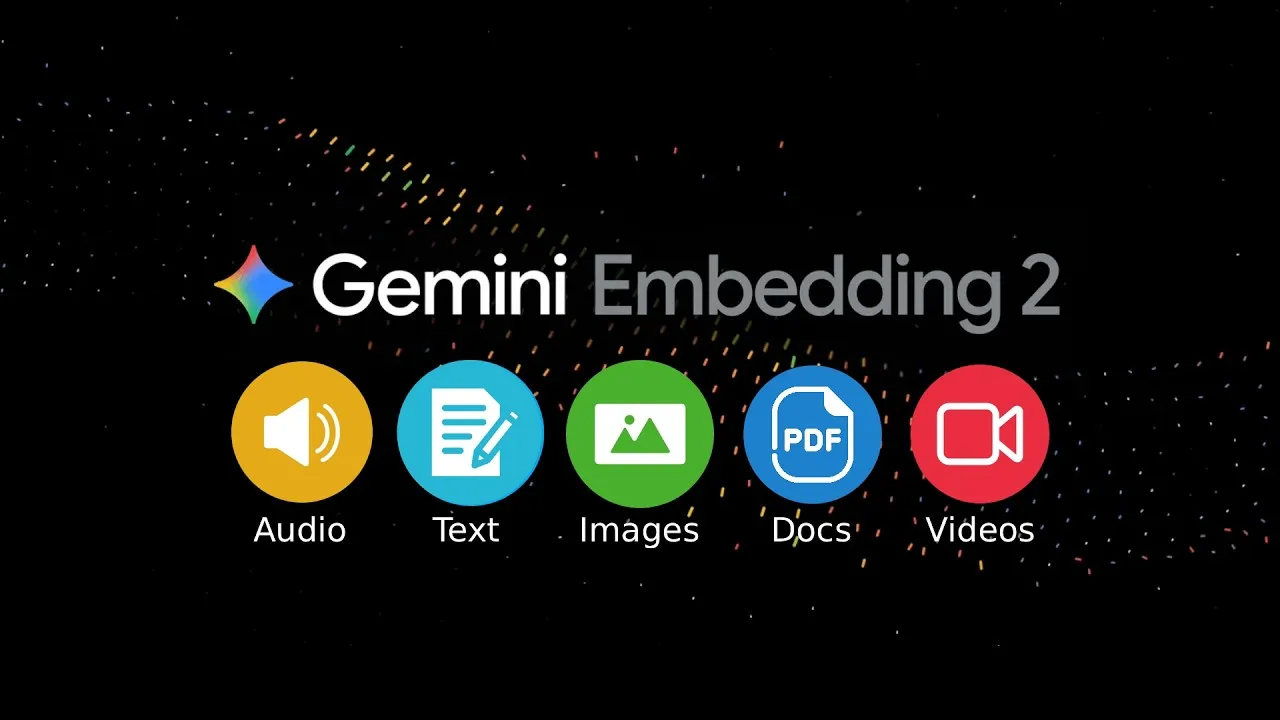 Gemini Embedding 2